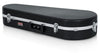 Gator Cases - Hardshell Mandolin