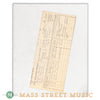 Gibson 1963 Les Paul Jr. - receipt